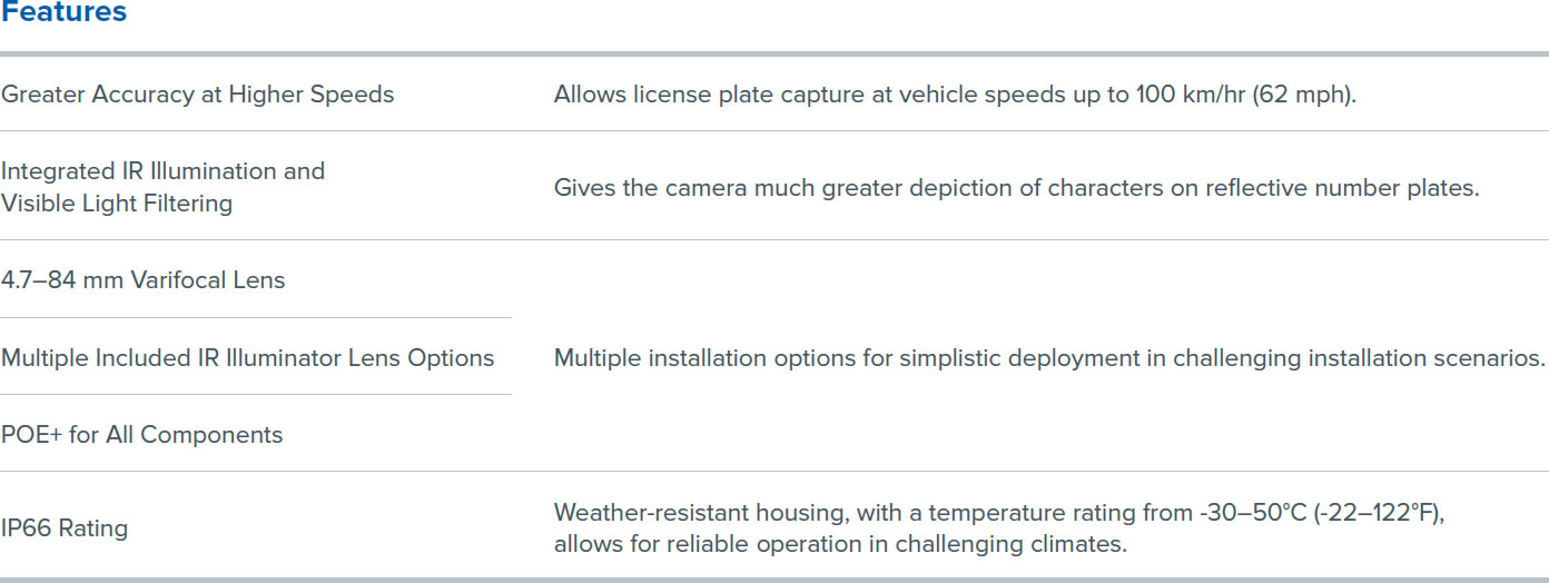 Avigilon-H4-License-Plate-Reading-Camera2